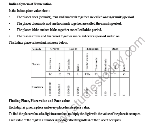 CBSE Class 6 Maths Knowing Our Numbers Worksheet